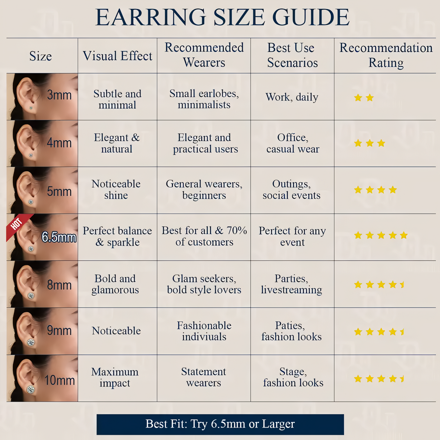 Eterna Spark Studs