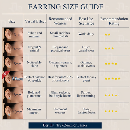 Eterna Moissanite Studs