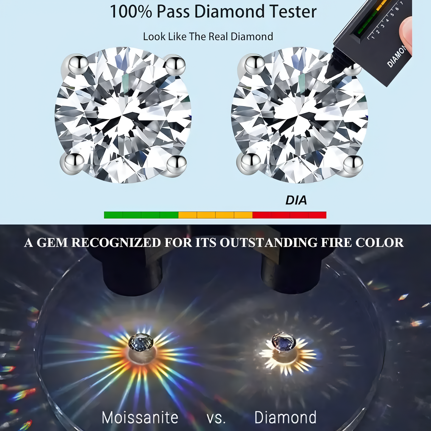 Eterna Moissanite Studs